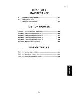 Preview for 247 page of Epson SQ-B50/2550 Technical Manual