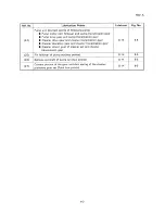 Preview for 251 page of Epson SQ-B50/2550 Technical Manual