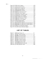 Preview for 258 page of Epson SQ-B50/2550 Technical Manual