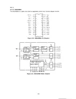 Preview for 264 page of Epson SQ-B50/2550 Technical Manual