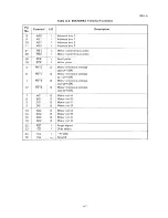 Preview for 265 page of Epson SQ-B50/2550 Technical Manual