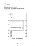 Preview for 266 page of Epson SQ-B50/2550 Technical Manual