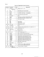 Preview for 268 page of Epson SQ-B50/2550 Technical Manual