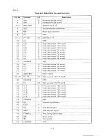 Preview for 270 page of Epson SQ-B50/2550 Technical Manual