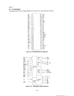 Preview for 272 page of Epson SQ-B50/2550 Technical Manual