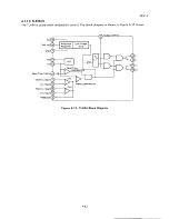 Preview for 280 page of Epson SQ-B50/2550 Technical Manual