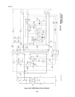 Preview for 286 page of Epson SQ-B50/2550 Technical Manual