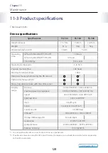 Preview for 128 page of Epson SS-500R User Manual