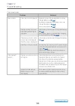 Предварительный просмотр 133 страницы Epson SS-500R User Manual