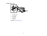 Preview for 13 page of Epson ST-C2100 User Manual