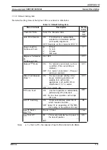 Preview for 7 page of Epson Stylus 1000 Service Manual