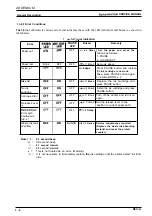 Preview for 8 page of Epson Stylus 1000 Service Manual