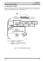 Preview for 9 page of Epson Stylus 1000 Service Manual