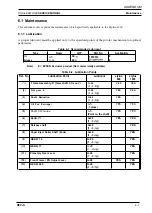 Preview for 16 page of Epson Stylus 1000 Service Manual