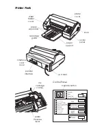 Preview for 7 page of Epson Stylus 10000 Series User Manual