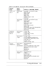 Preview for 70 page of Epson Stylus 10000 Series User Manual