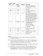 Preview for 123 page of Epson Stylus 10000 Series User Manual