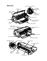 Preview for 7 page of Epson Stylus 1500 Reference Manual