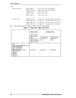 Preview for 13 page of Epson Stylus 1500 Service Manual