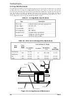 Preview for 47 page of Epson Stylus 1500 Service Manual