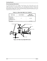 Preview for 51 page of Epson Stylus 1500 Service Manual