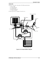 Preview for 52 page of Epson Stylus 1500 Service Manual