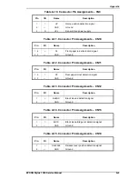 Preview for 163 page of Epson Stylus 1500 Service Manual