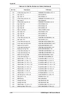 Preview for 184 page of Epson Stylus 1500 Service Manual