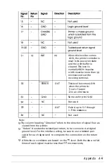 Preview for 72 page of Epson Stylus 800 Series User Manual