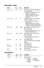 Preview for 78 page of Epson Stylus 800 Series User Manual