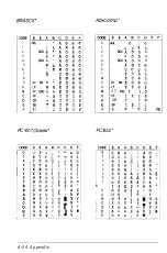 Preview for 87 page of Epson Stylus 800 Series User Manual