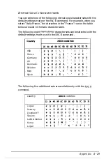 Preview for 92 page of Epson Stylus 800 Series User Manual