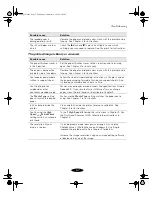 Preview for 106 page of Epson STYLUS 850Ne User Manual