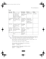 Preview for 122 page of Epson STYLUS 850Ne User Manual