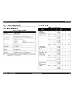 Preview for 10 page of Epson Stylus C110 Service Manual