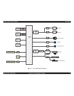 Preview for 37 page of Epson Stylus C110 Service Manual