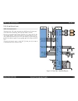 Preview for 39 page of Epson Stylus C110 Service Manual