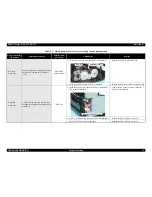 Preview for 51 page of Epson Stylus C110 Service Manual