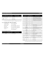 Preview for 15 page of Epson Stylus C40UX Service Manual