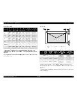 Preview for 22 page of Epson Stylus C40UX Service Manual