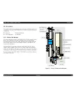 Preview for 25 page of Epson Stylus C40UX Service Manual