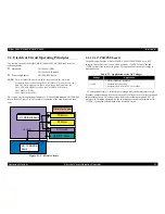 Preview for 41 page of Epson Stylus C40UX Service Manual