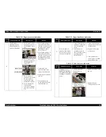 Preview for 50 page of Epson Stylus C40UX Service Manual