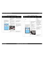 Preview for 54 page of Epson Stylus C40UX Service Manual