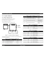 Preview for 104 page of Epson Stylus C40UX Service Manual