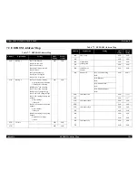 Preview for 106 page of Epson Stylus C40UX Service Manual