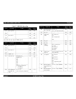 Preview for 107 page of Epson Stylus C40UX Service Manual