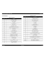 Preview for 112 page of Epson Stylus C40UX Service Manual