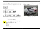 Preview for 18 page of Epson Stylus C42 Series Service Manual