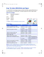 Preview for 90 page of Epson Stylus C84 Printer Basics Manual